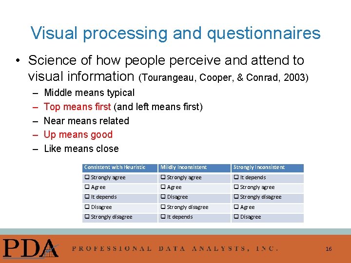 Visual processing and questionnaires • Science of how people perceive and attend to visual