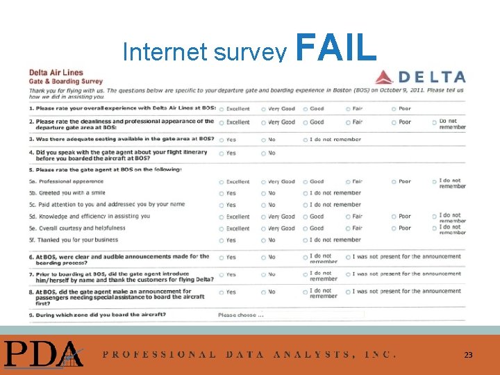 Internet survey FAIL 23 