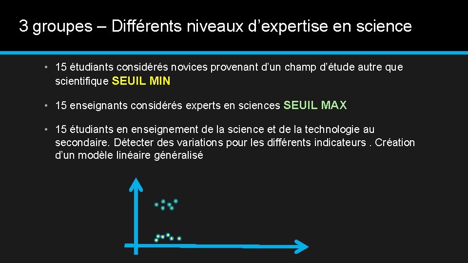 3 groupes – Différents niveaux d’expertise en science • 15 étudiants considérés novices provenant