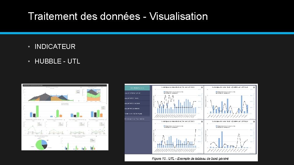 Traitement des données - Visualisation • INDICATEUR • HUBBLE - UTL 