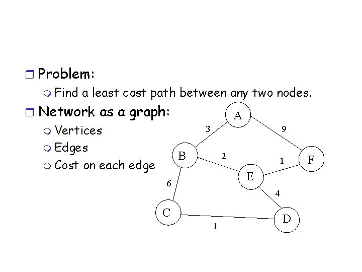 r Problem: m Find a least cost path between any two nodes. r Network