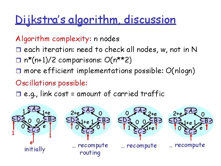 Dijkstra’s algorithm, discussion Algorithm complexity: n nodes r each iteration: need to check all