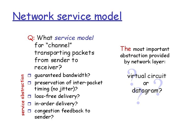 Network service model service abstraction Q: What service model for “channel” transporting packets from