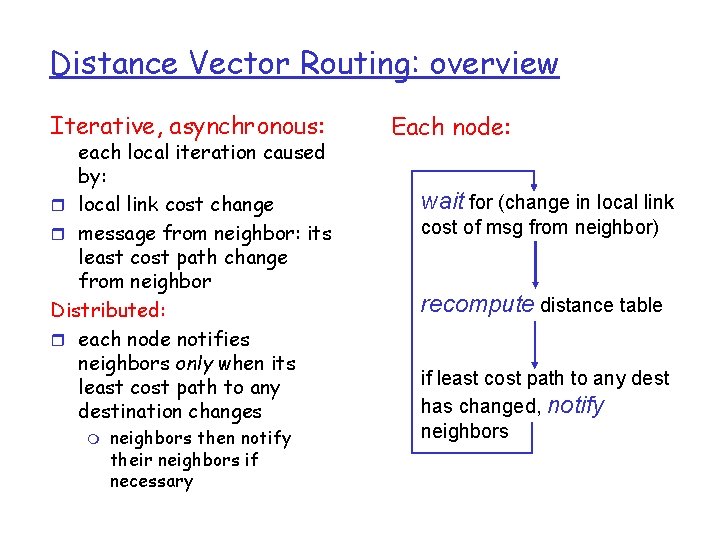 Distance Vector Routing: overview Iterative, asynchronous: each local iteration caused by: r local link