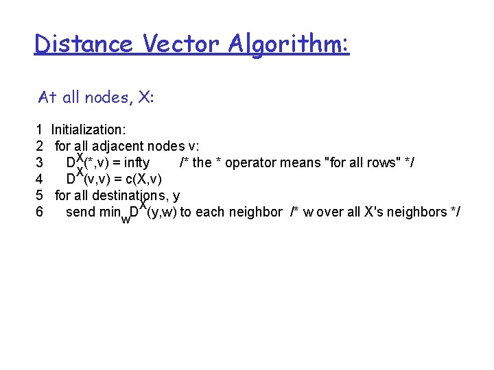 Distance Vector Algorithm: At all nodes, X: 1 Initialization: 2 for all adjacent nodes