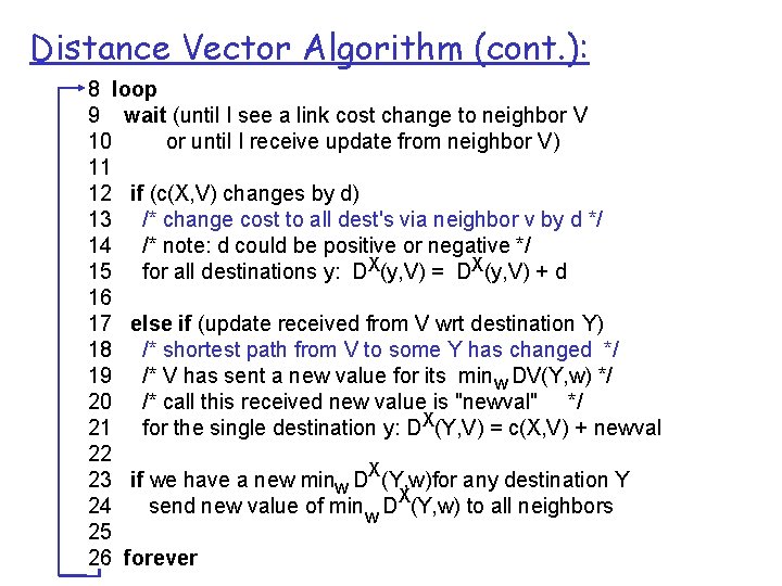 Distance Vector Algorithm (cont. ): 8 loop 9 wait (until I see a link