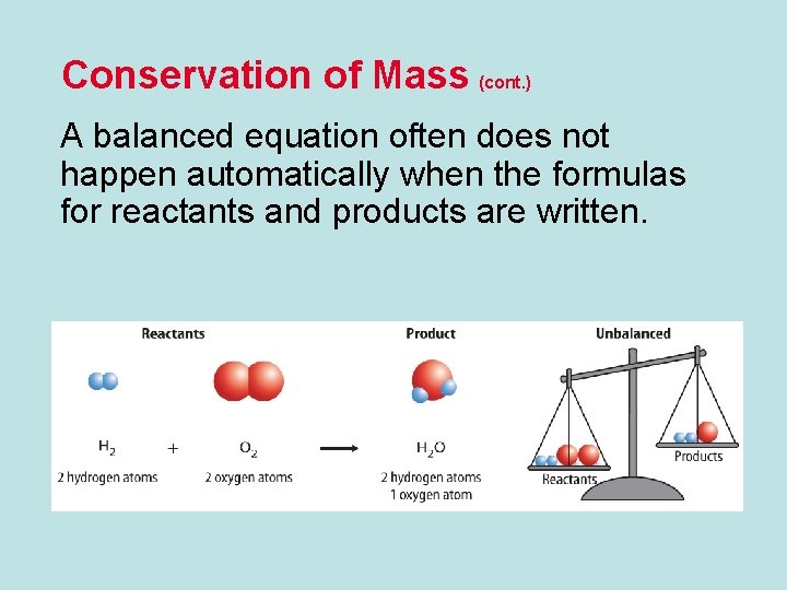 Conservation of Mass (cont. ) A balanced equation often does not happen automatically when