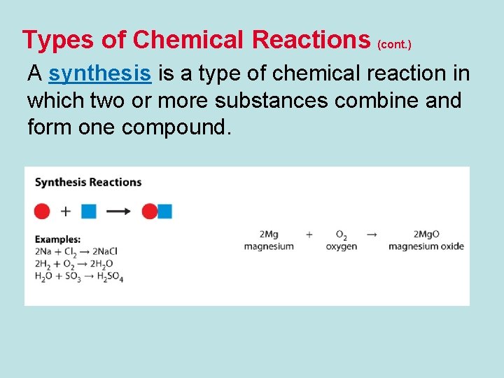 Types of Chemical Reactions (cont. ) A synthesis is a type of chemical reaction