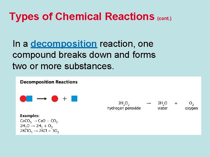 Types of Chemical Reactions (cont. ) In a decomposition reaction, one compound breaks down