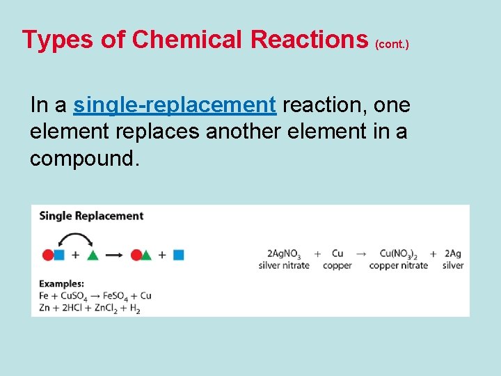 Types of Chemical Reactions (cont. ) In a single-replacement reaction, one element replaces another