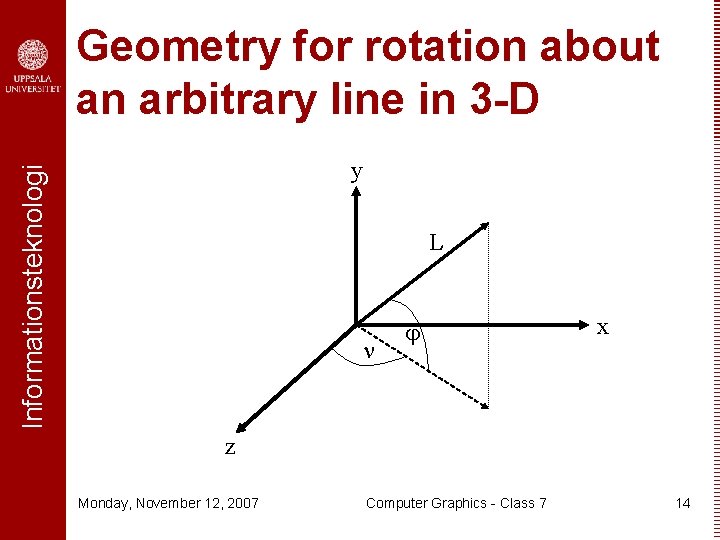 Geometry for rotation about an arbitrary line in 3 -D Informationsteknologi y L x
