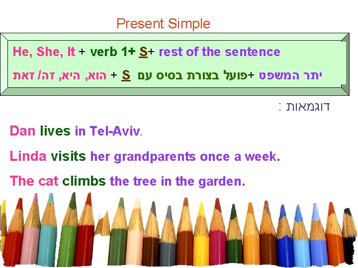 Present Simple He, She, It + verb 1+ S+ rest of the sentence זאת