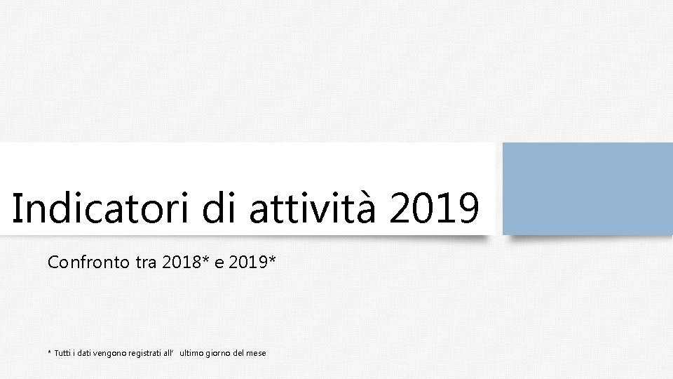 Indicatori di attività 2019 Confronto tra 2018* e 2019* * Tutti i dati vengono