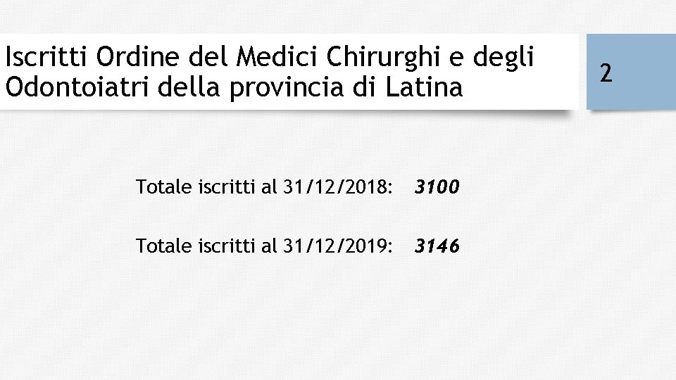 Iscritti Ordine del Medici Chirurghi e degli Odontoiatri della provincia di Latina Totale iscritti