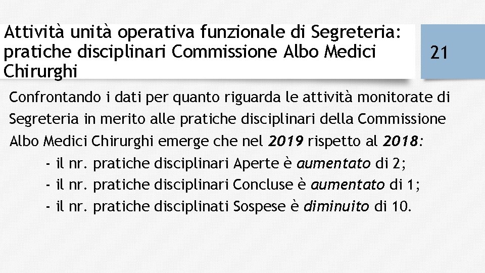 Attività unità operativa funzionale di Segreteria: pratiche disciplinari Commissione Albo Medici Chirurghi 21 Confrontando