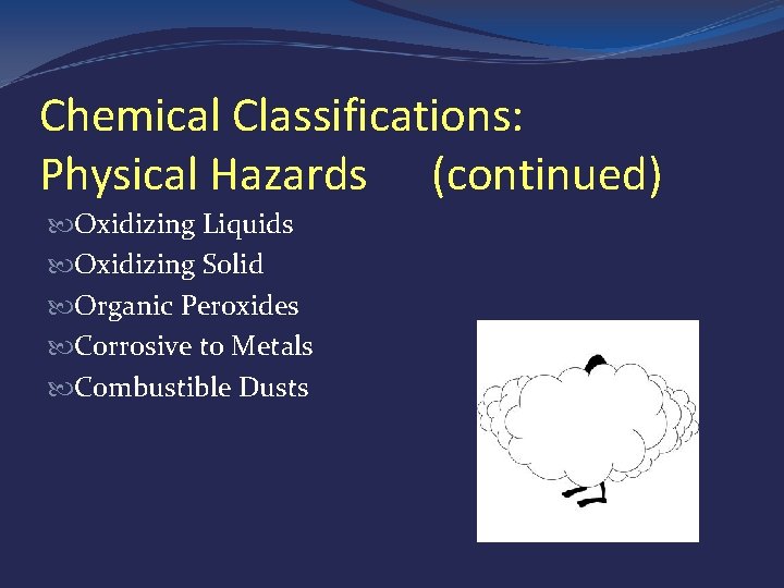 Chemical Classifications: Physical Hazards (continued) Oxidizing Liquids Oxidizing Solid Organic Peroxides Corrosive to Metals