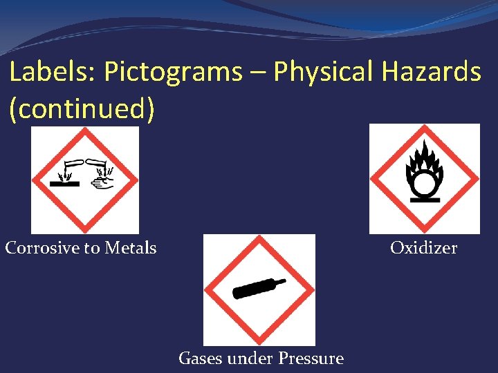 Labels: Pictograms – Physical Hazards (continued) Corrosive to Metals Oxidizer Gases under Pressure 