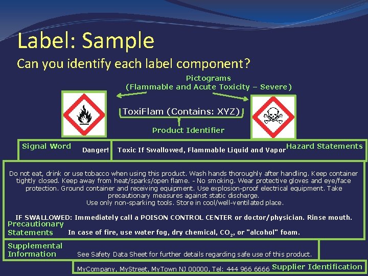 Label: Sample Can you identify each label component? Pictograms (Flammable and Acute Toxicity –