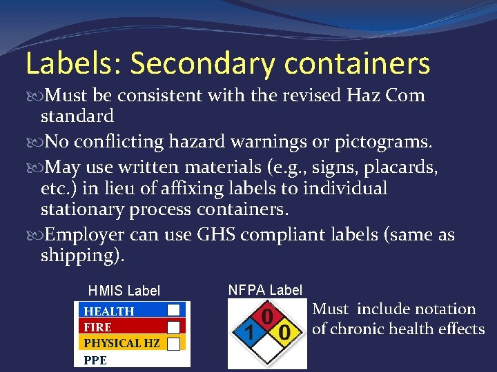 Labels: Secondary containers Must be consistent with the revised Haz Com standard No conflicting