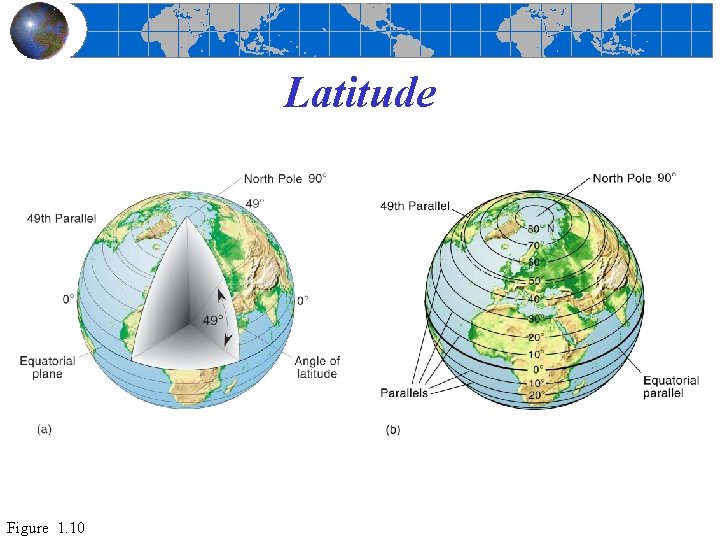 Latitude Figure 1. 10 