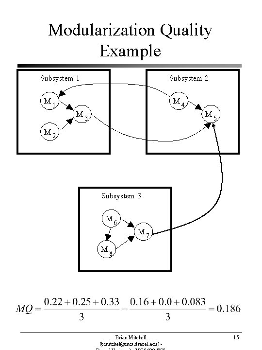 Modularization Quality Example Subsystem 1 Subsystem 2 M 1 M 4 M 3 M