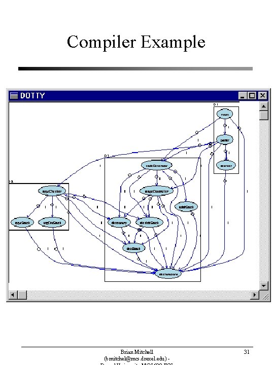 Compiler Example Brian Mitchell (bmitchel@mcs. drexel. edu) - 31 