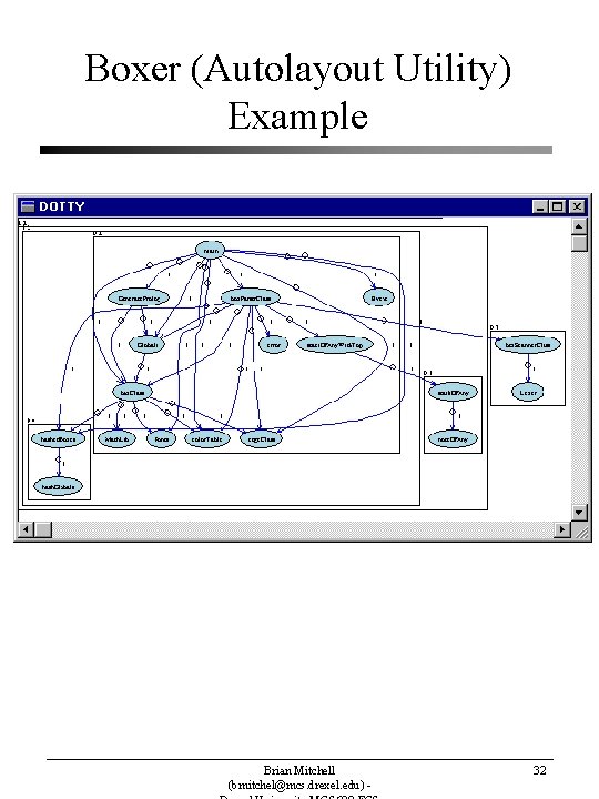 Boxer (Autolayout Utility) Example Brian Mitchell (bmitchel@mcs. drexel. edu) - 32 