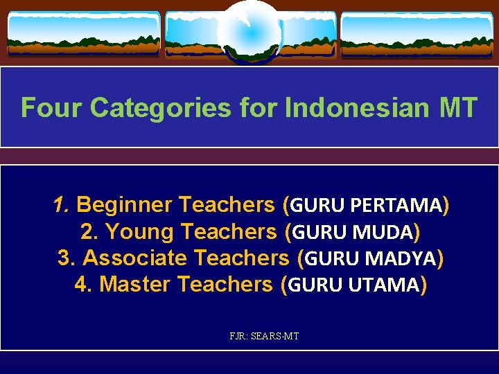 Four Categories for Indonesian MT 1. Beginner Teachers (GURU PERTAMA) 2. Young Teachers (GURU