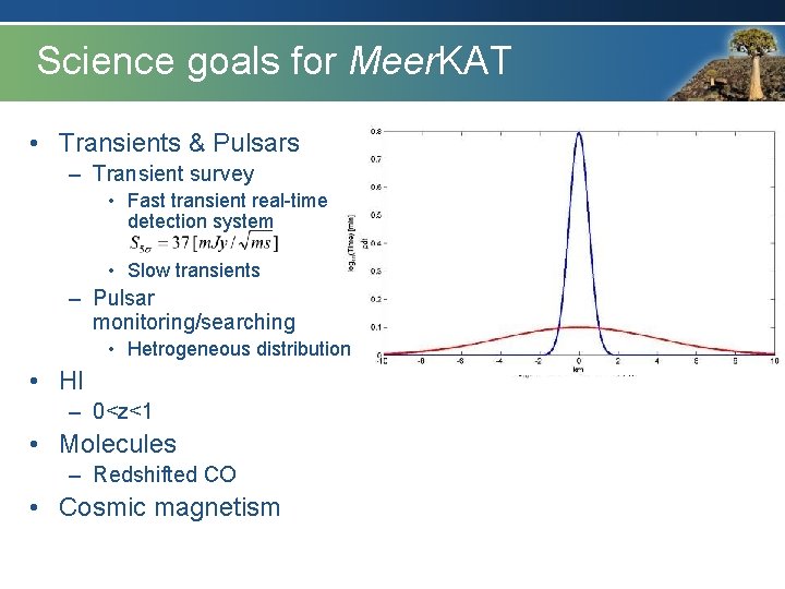 Science goals for Meer. KAT • Transients & Pulsars – Transient survey • Fast Science goals for Meer. KAT • Transients & Pulsars – Transient survey • Fast