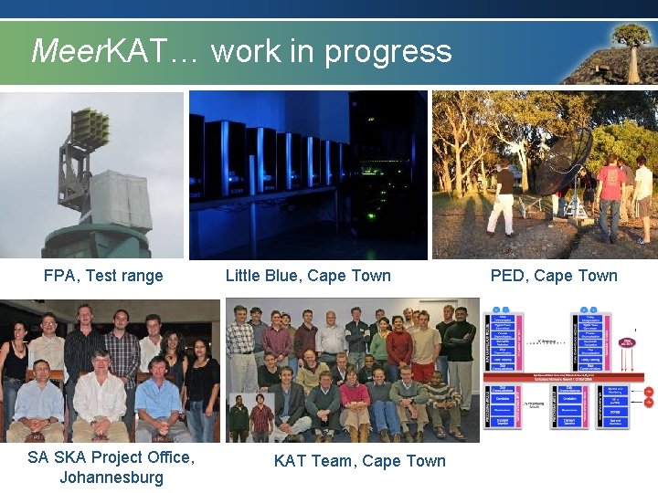 Meer. KAT… work in progress FPA, Test range SA SKA Project Office, Johannesburg Little Meer. KAT… work in progress FPA, Test range SA SKA Project Office, Johannesburg Little