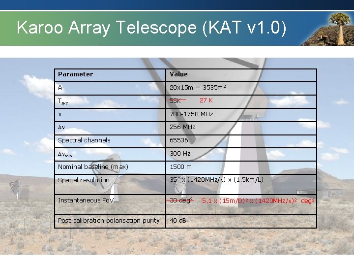 Karoo Array Telescope (KAT v 1. 0) Parameter Value A 20 x 15 m Karoo Array Telescope (KAT v 1. 0) Parameter Value A 20 x 15 m