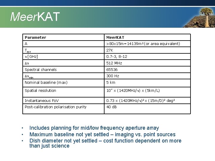 Meer. KAT • • • Parameter Meer. KAT A >80 x 15 m=14139 m Meer. KAT • • • Parameter Meer. KAT A >80 x 15 m=14139 m
