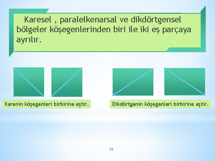 Karesel , paralelkenarsal ve dikdörtgensel bölgeler köşegenlerinden biri ile iki eş parçaya ayrılır. Karenin