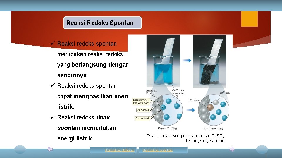 Reaksi Redoks Spontan ü Reaksi redoks spontan merupakan reaksi redoks yang berlangsung dengan sendirinya.