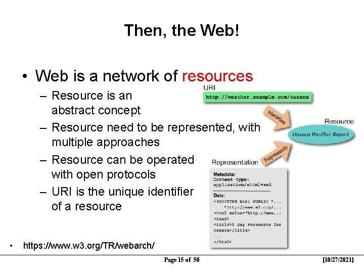 Then, the Web! • Web is a network of resources – Resource is an