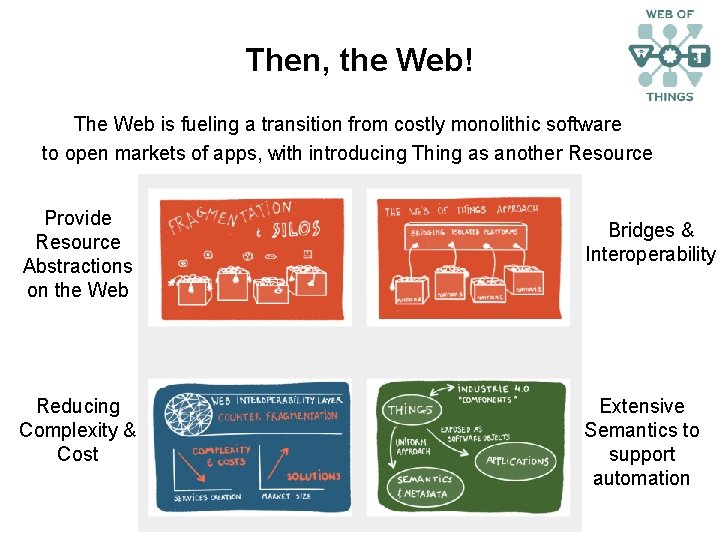 Then, the Web! The Web is fueling a transition from costly monolithic software to