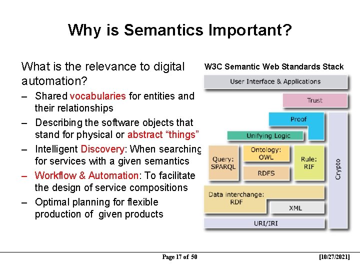 Why is Semantics Important? What is the relevance to digital automation? W 3 C
