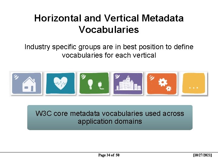 Horizontal and Vertical Metadata Vocabularies Industry specific groups are in best position to define