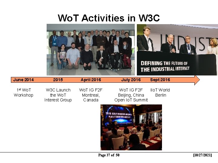 Wo. T Activities in W 3 C June 2014 2015 April 2016 1 st