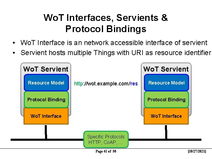 Wo. T Interfaces, Servients & Protocol Bindings • Wo. T Interface is an network