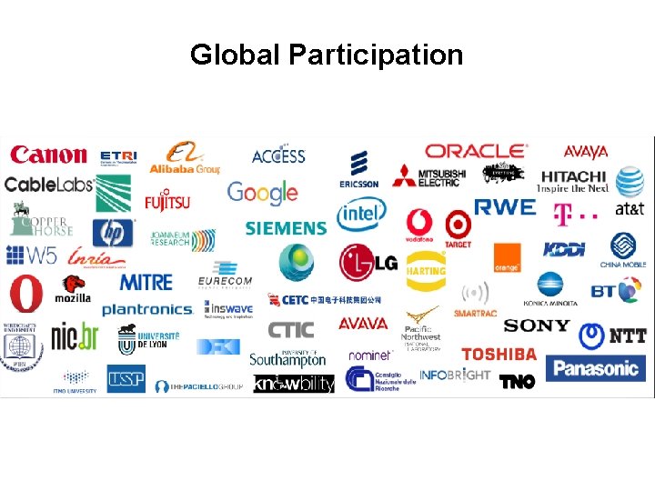 Global Participation Page 45 of 50 [10/27/2021] 