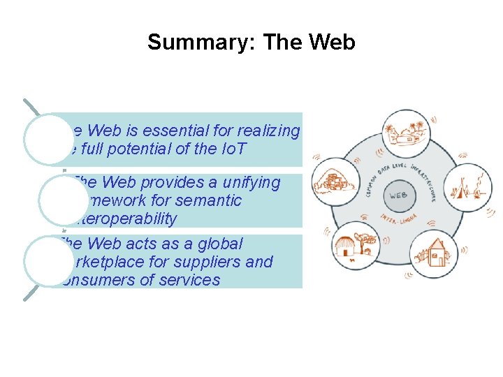 Summary: The Web is essential for realizing the full potential of the Io. T