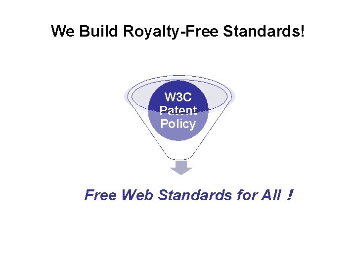 We Build Royalty-Free Standards! W 3 C Patent Policy Free Web Standards for All！