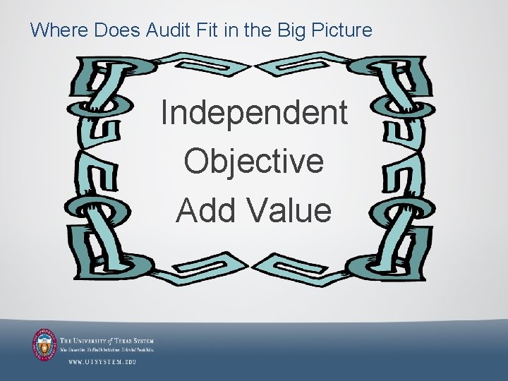 Where Does Audit Fit in the Big Picture Independent Objective Add Value 