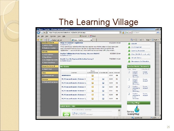 The Learning Village 25 