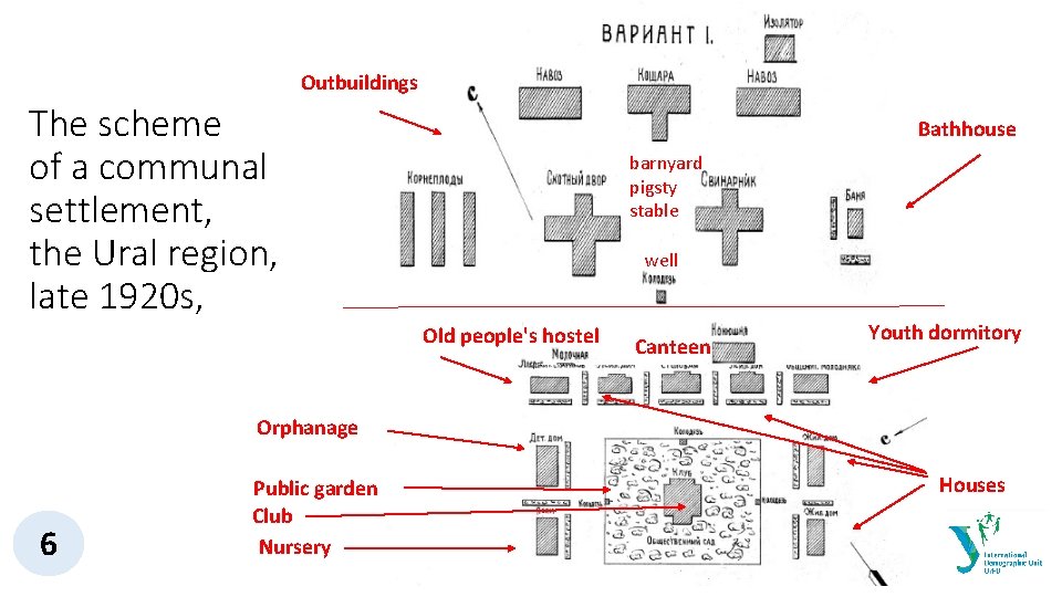 Outbuildings The scheme of a communal settlement, the Ural region, late 1920 s, Bathhouse