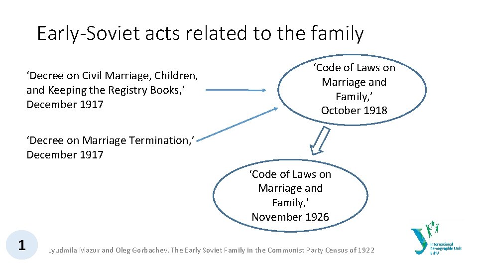Early-Soviet acts related to the family ‘Decree on Civil Marriage, Children, and Keeping the