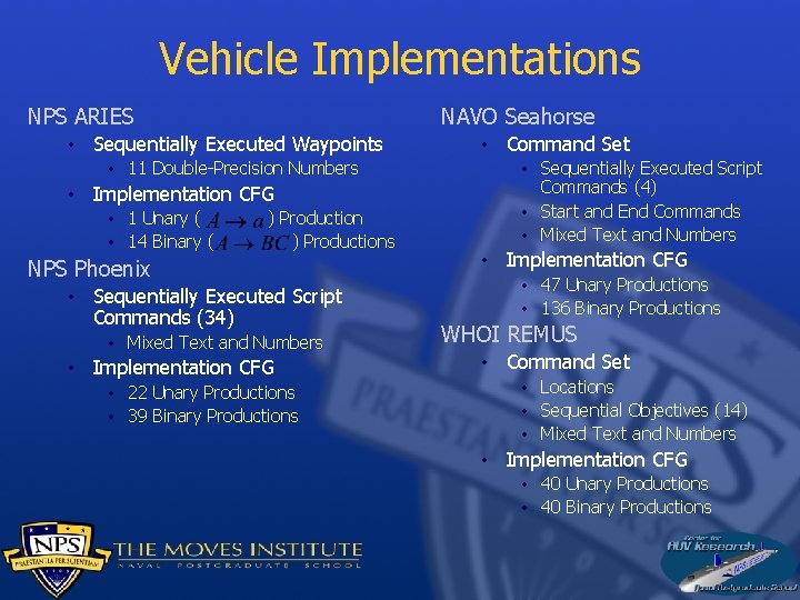 Vehicle Implementations NPS ARIES NAVO Seahorse • Sequentially Executed Waypoints • 11 Double-Precision Numbers