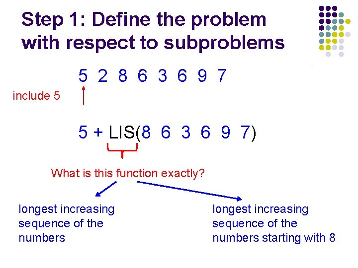 Step 1: Define the problem with respect to subproblems 5 2 8 6 3