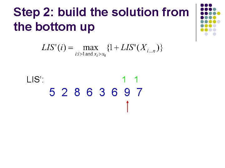 Step 2: build the solution from the bottom up LIS’: 1 1 5 2